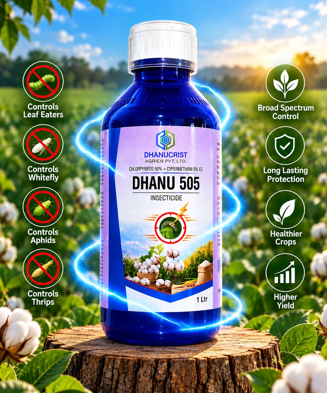 Dhanu 506