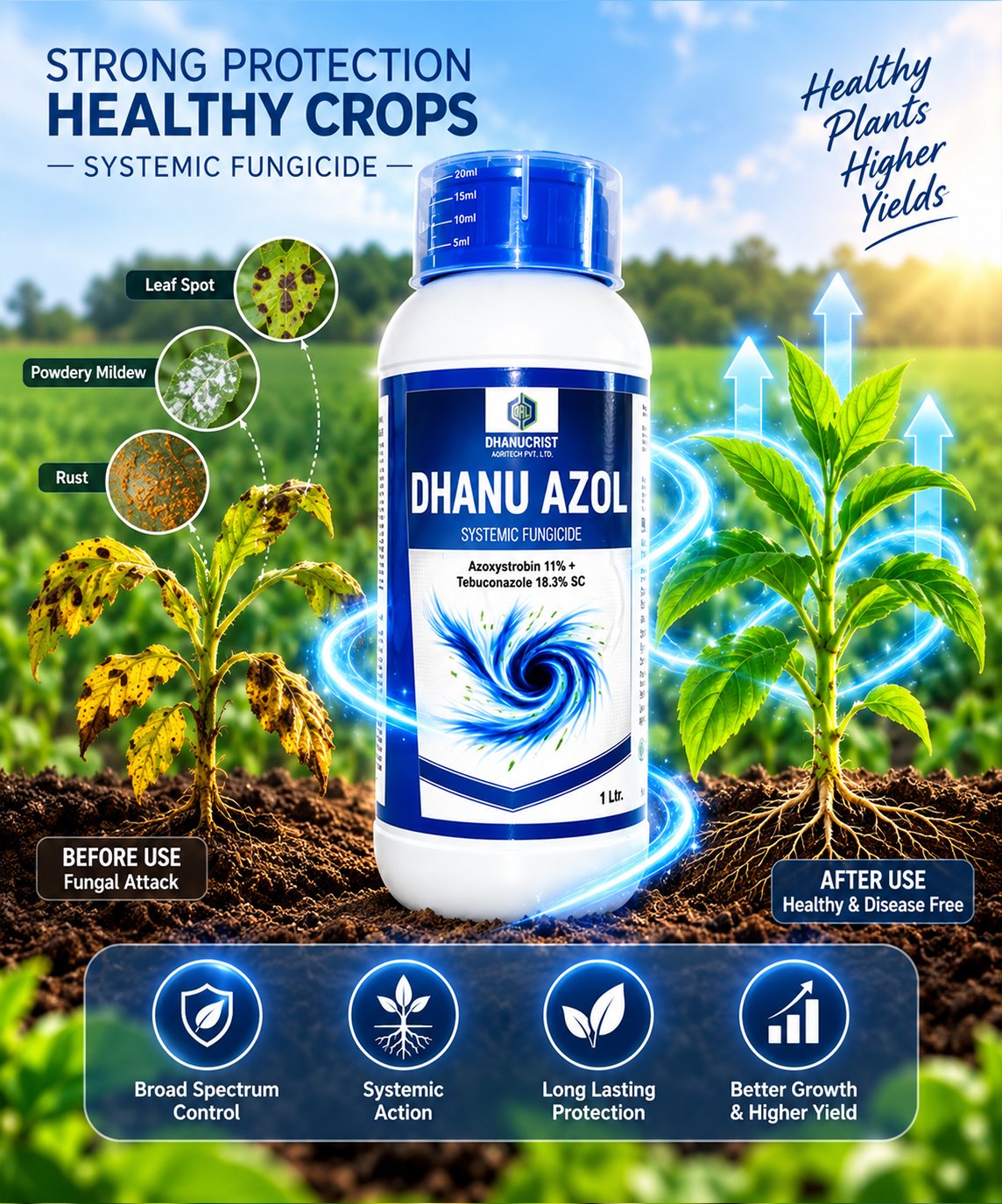 Dhanu Azol
